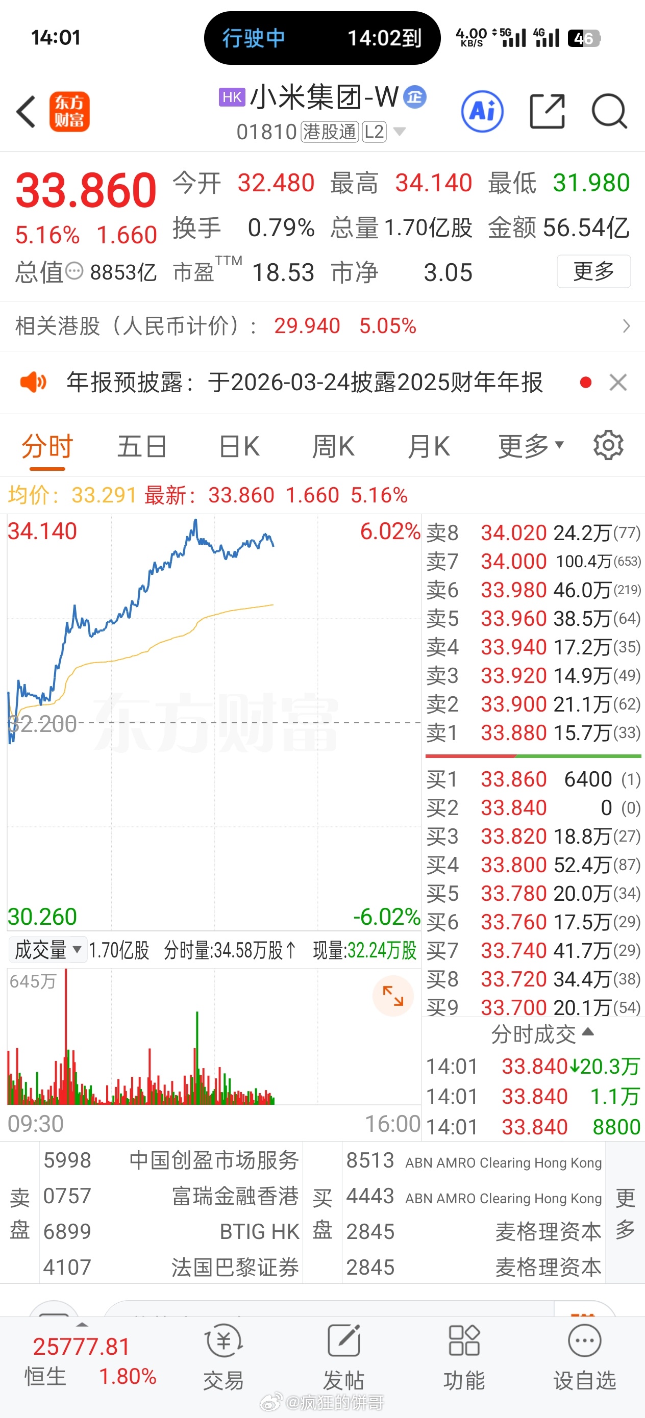 小米miclaw的发布，小米的港股直接上涨。大v聊车