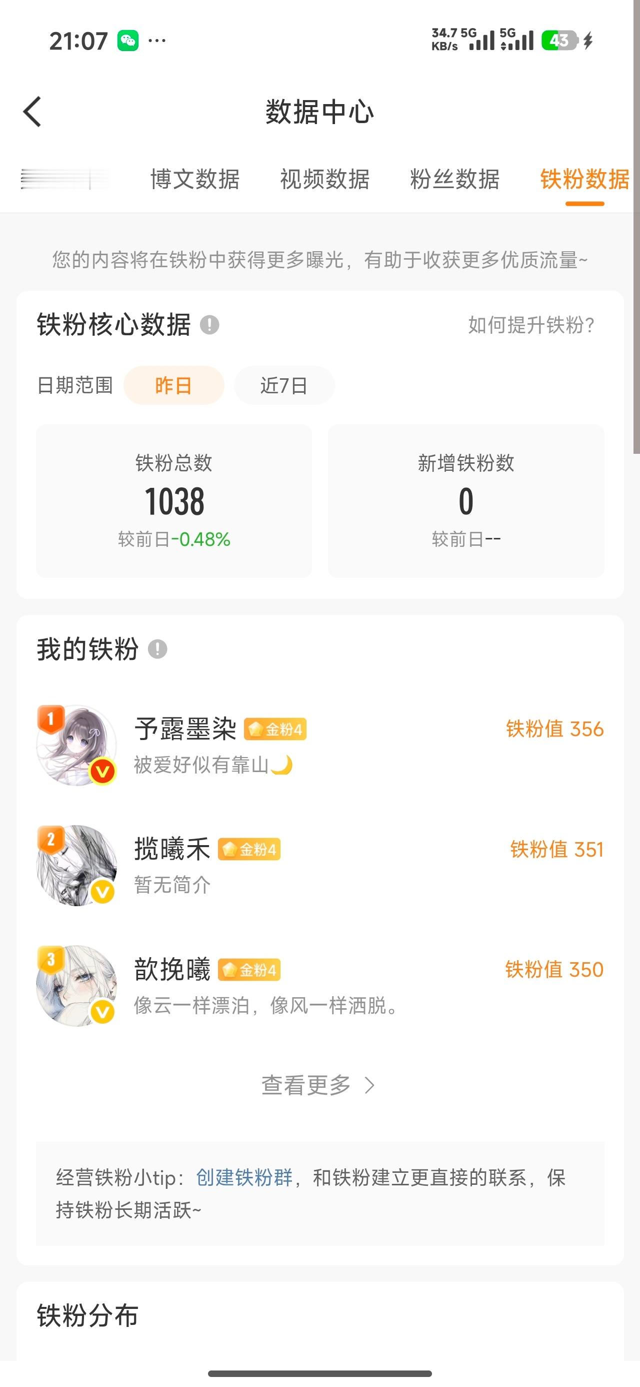 是谁没跟我养火，没跟我互动的！铁粉要掉完了[柯基][柯基] ​​​