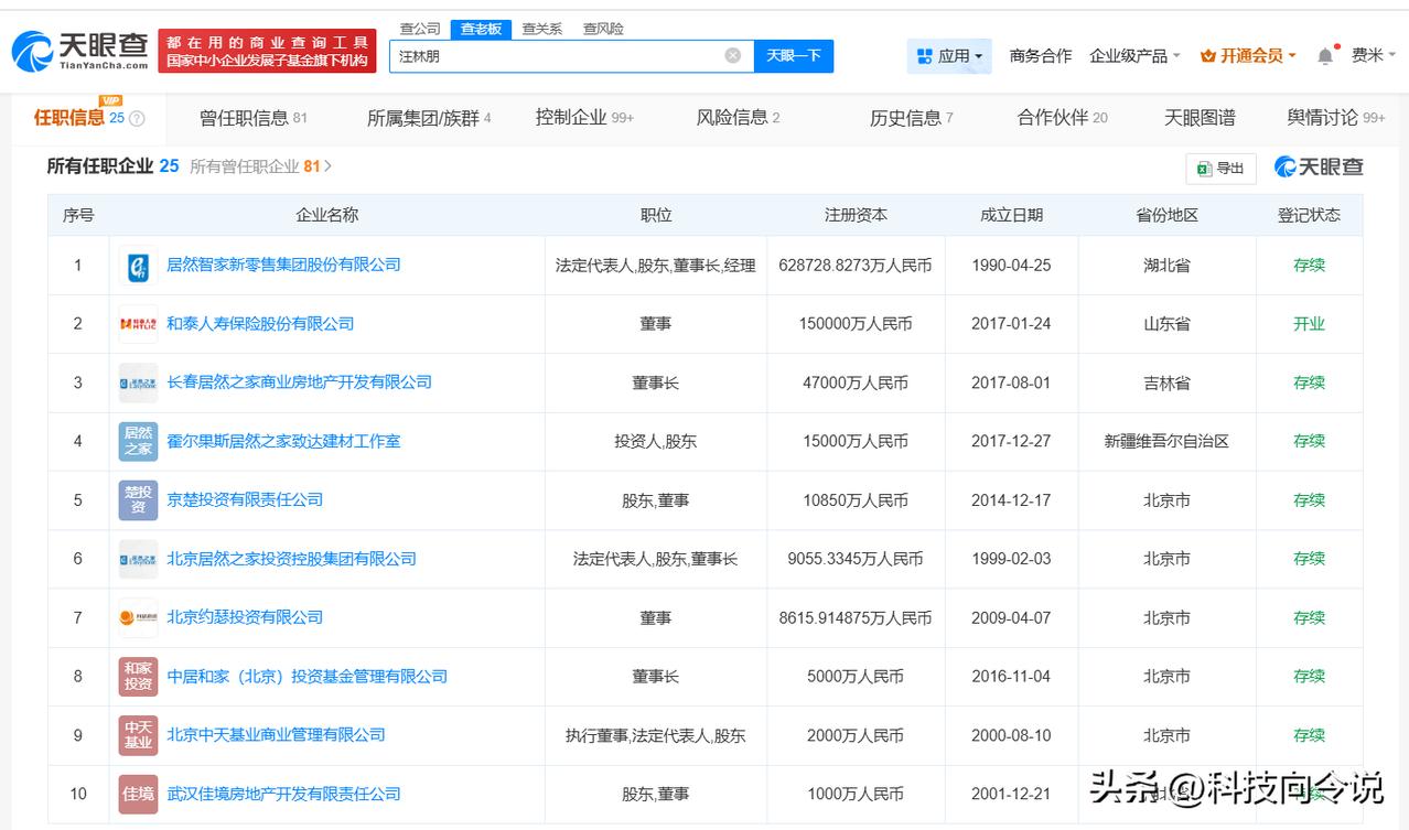 【居然之家创始人商业版图盘点 居然智家控制超330家企业 汪林朋名下十余家企业被