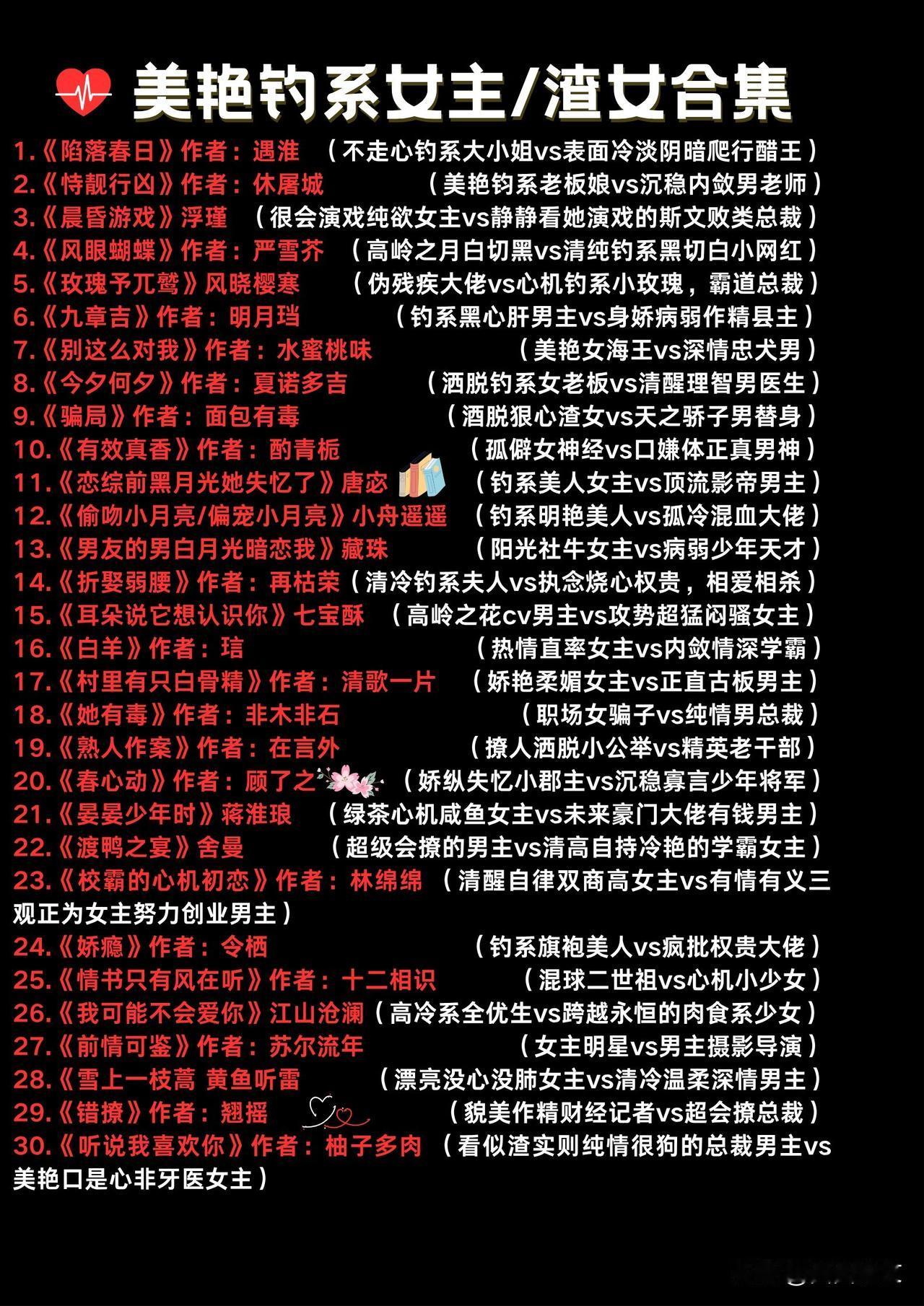 40本心机美人/钓系女主合集
美艳钓系×疯批权贵，心机美人杀疯全场！
《玫瑰予兀