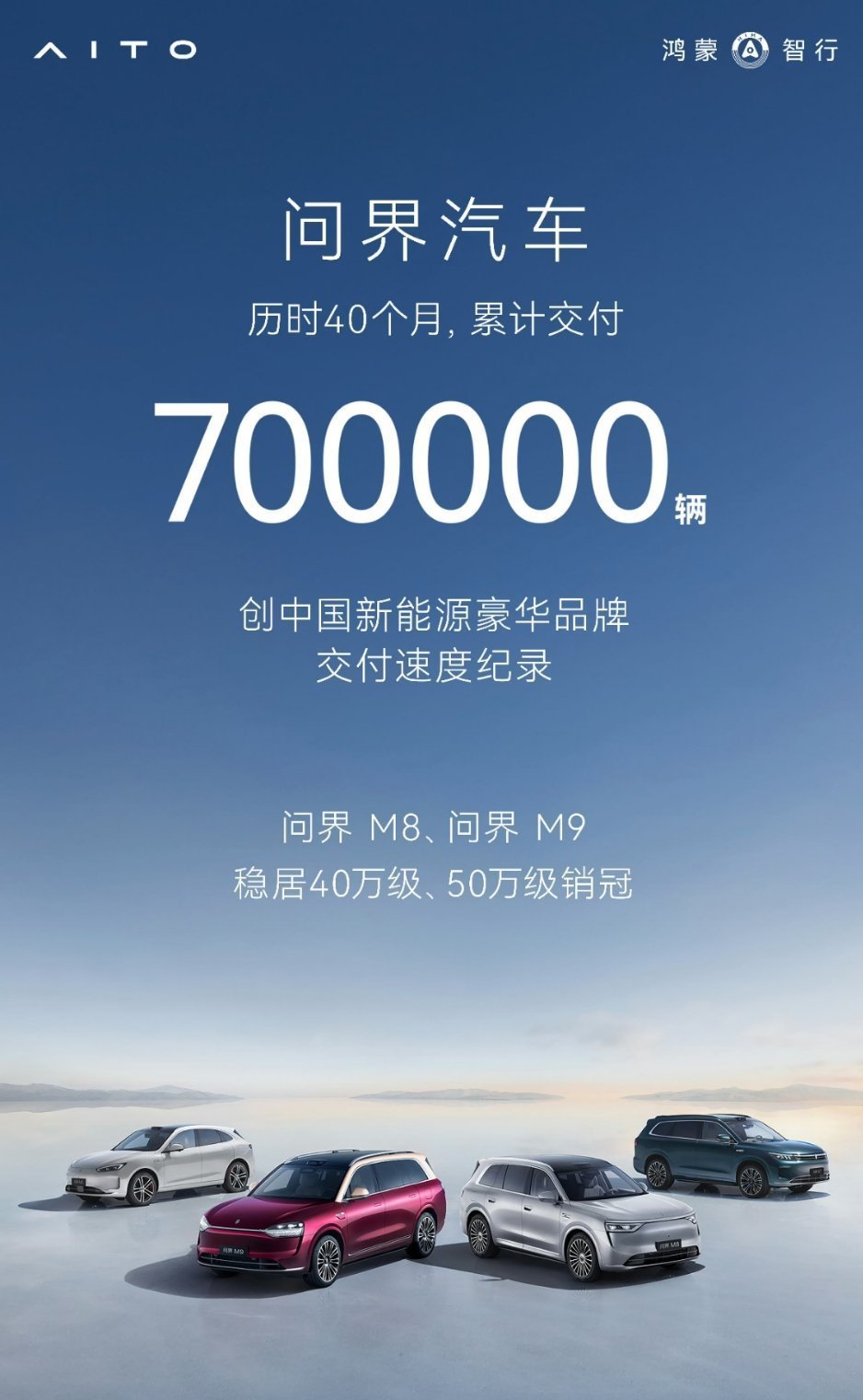 问界汽车累计交付700000台！ ​​​确实不错！ ​​​