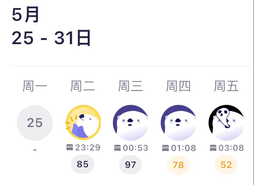 终于把这个月公开课上完了