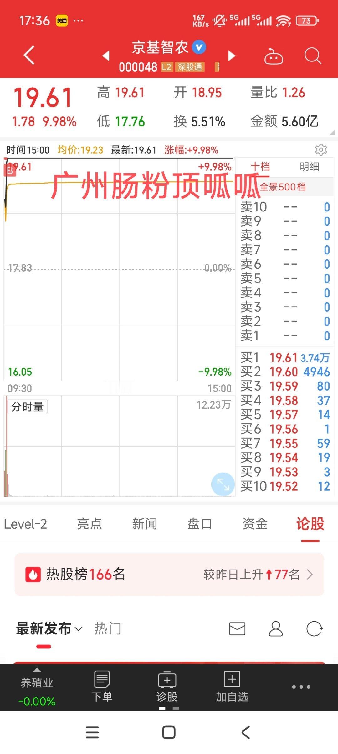 今天买的两个接力板，一个低吸，一个是上板确认，还可以吧？ 
