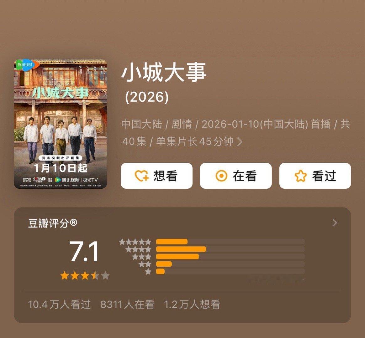 赵丽颖《小城大事》豆瓣开分7.111万人打分，你觉得高了还是低了？ 