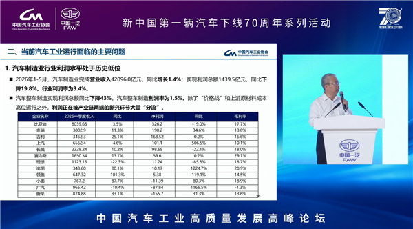 现在车企真的太难了，利润被两头死死挤压，一边是全行业无休止的价格战，各家疯狂降价
