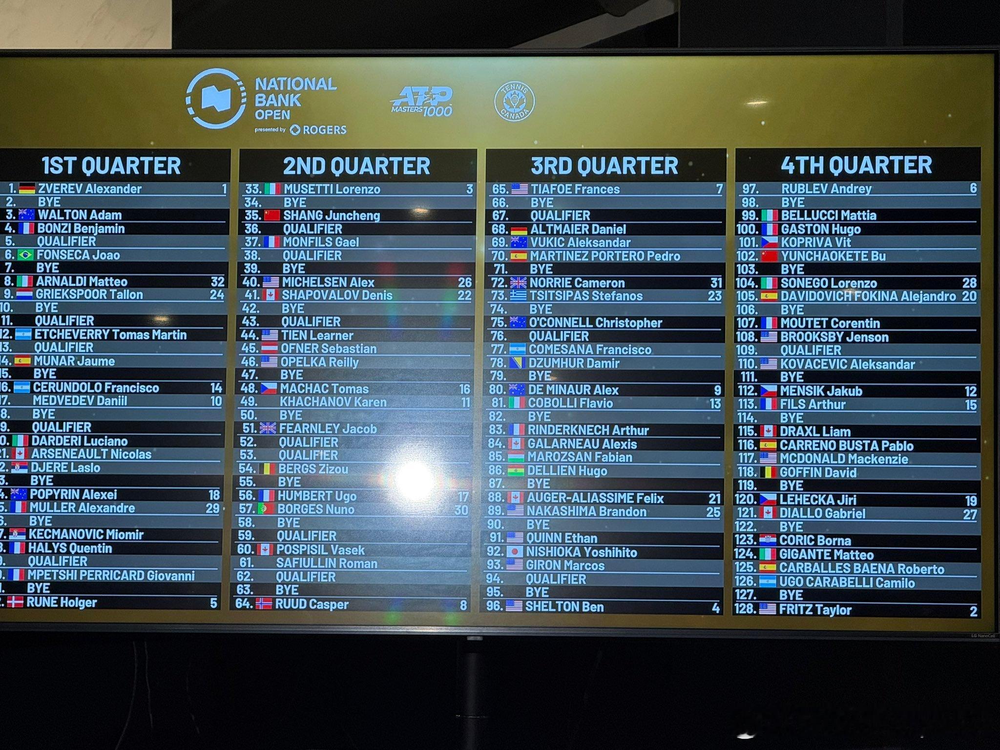 ATP1000🇨🇦多伦多大师赛🇨🇳商竣程vs QR2 🇮🇹穆塞蒂[3