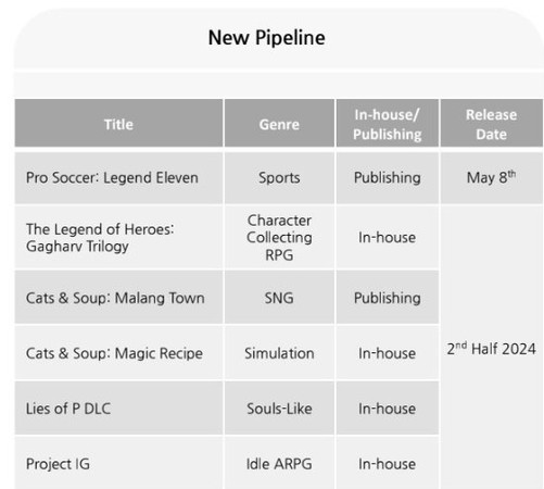匹诺曹新DLC即将发布 首个付费下载内容即将亮相