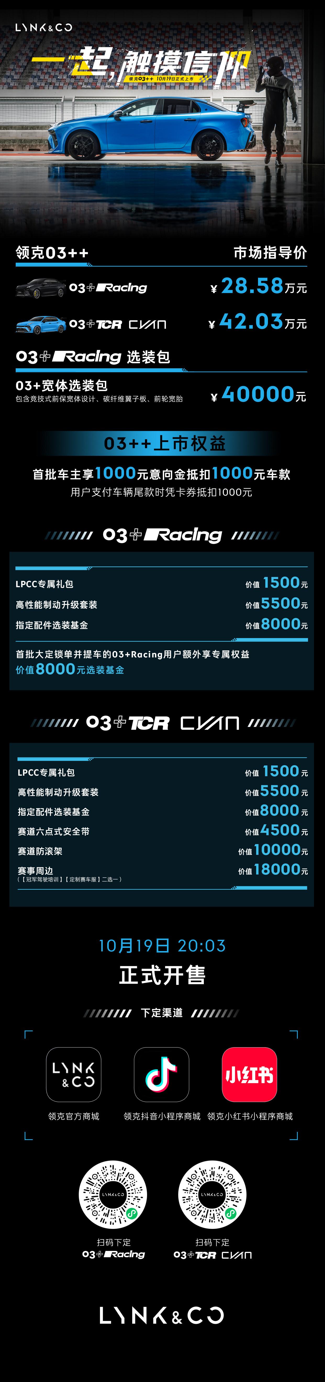 Racing版和TCR版都试过了，要是打个比方的话，03+的定位是911 Car