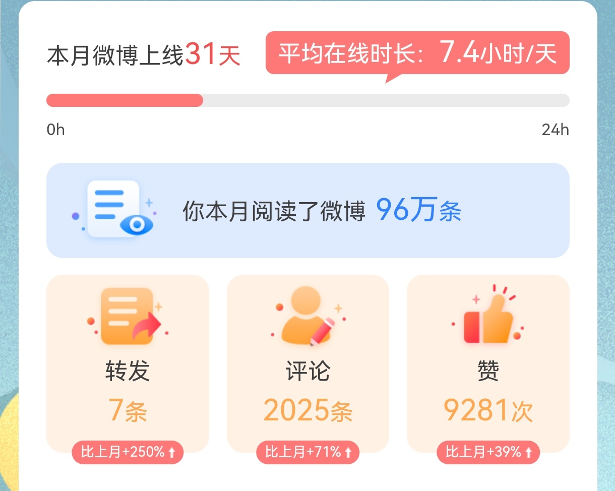 转发键被我扣了谢谢 
