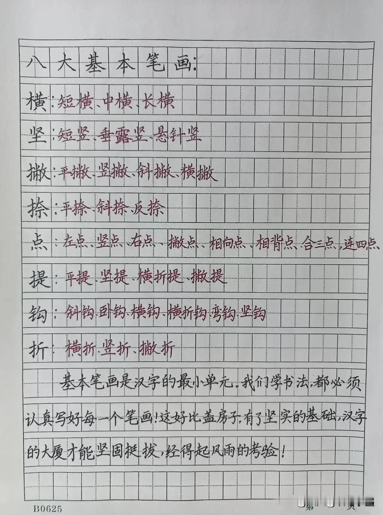 硬笔书法练习基础
八种基本笔画以及间架结构分析到位，掌握了你也可以能写一手漂亮字