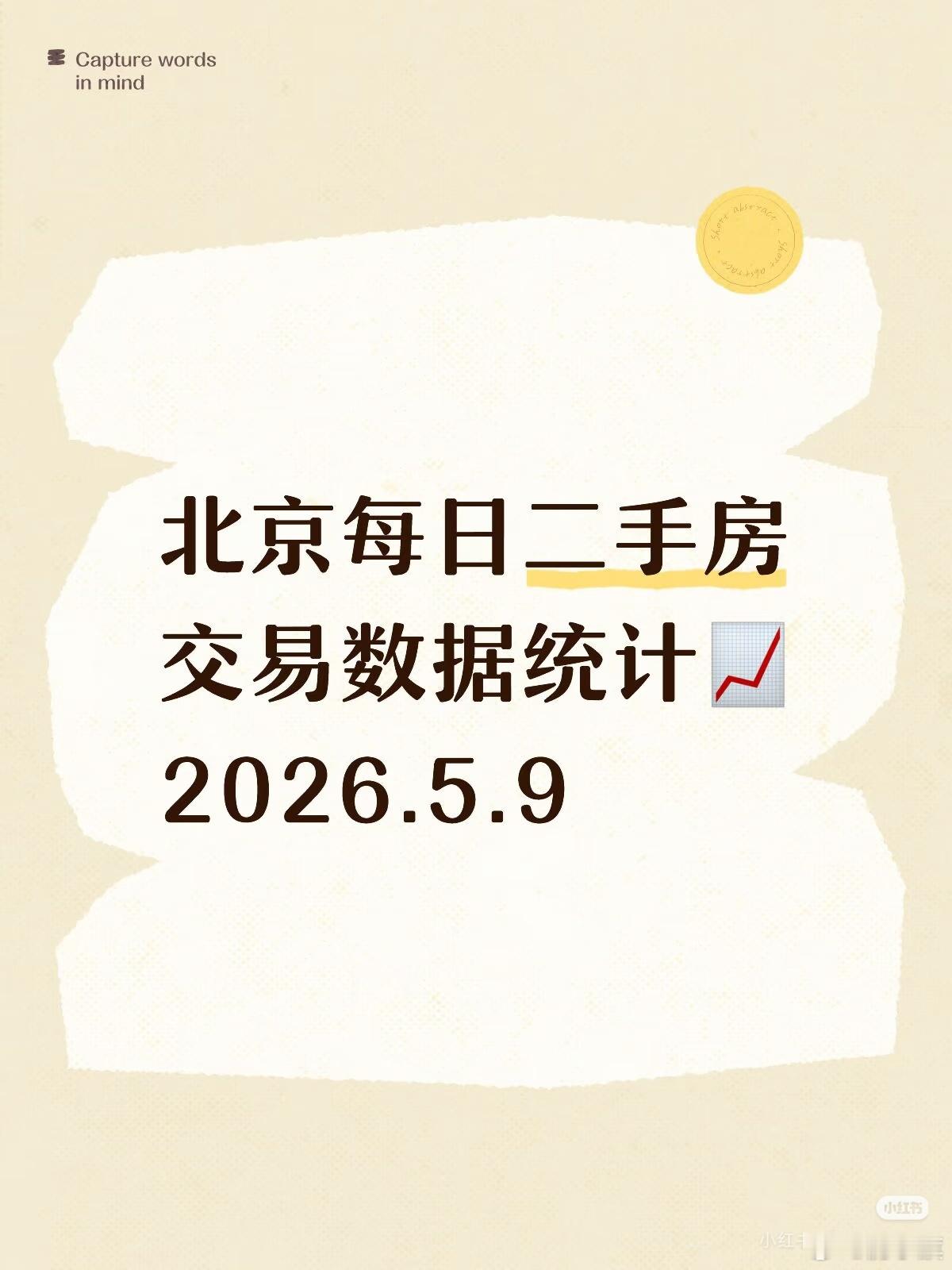 👀北京每日『5.9』二手房交易数据统计📈北京 · 二手房1️⃣昨日二手房签约