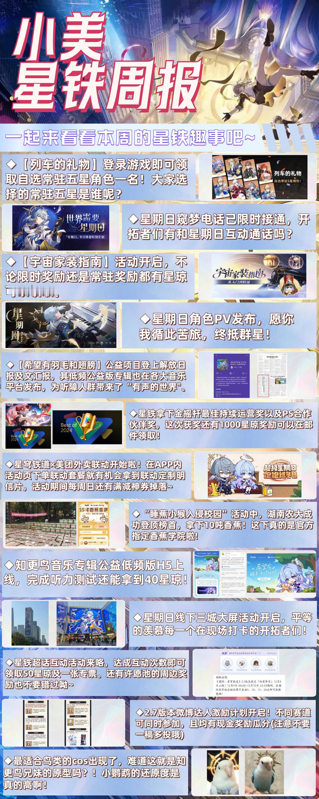本周概览 | Overview of the Week一周时间，倏忽而过。开拓者