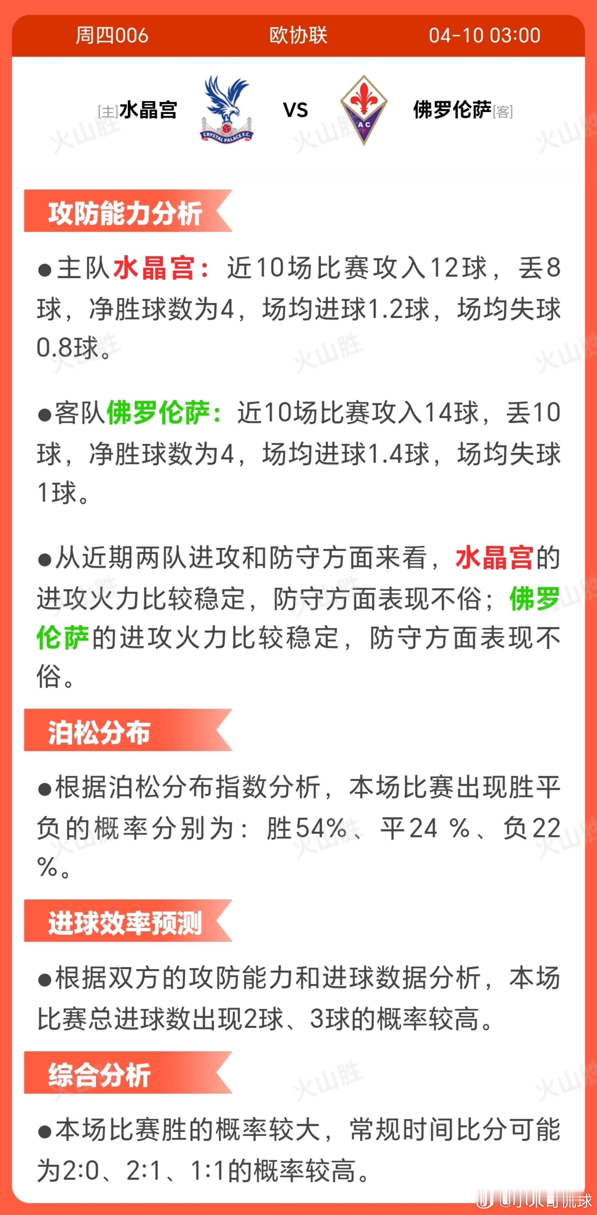 4006-水晶宫VS佛罗伦萨水晶宫近期状态显示一定稳定性，近10场4胜4平2负，