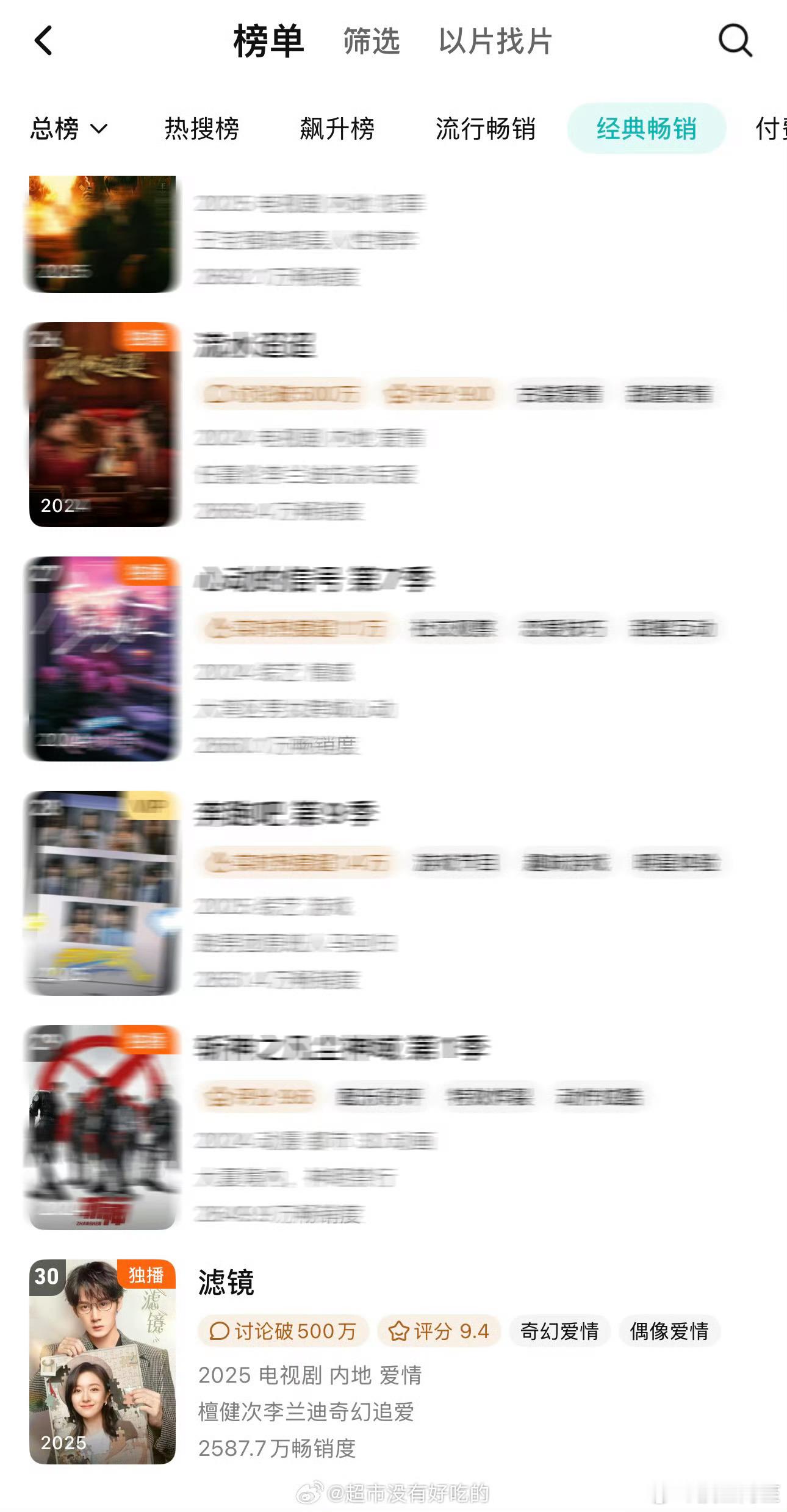 恭喜檀健次《滤镜》进入腾讯年榜[憧憬] ​​​