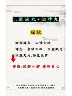 逍遥丸巧搭配，从头到脚散结节，肺结节、乳腺结节、甲状腺结节等都可用!

1、逍遥