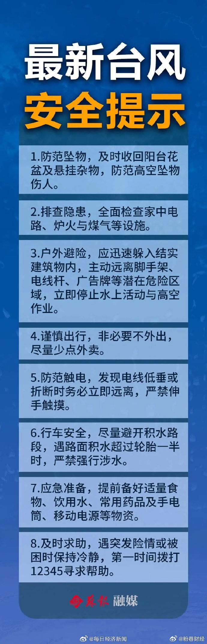 苏州市民请立即检查阳台 【巴威外围雨带已影响苏州】7月11日，据“苏州发布”微信