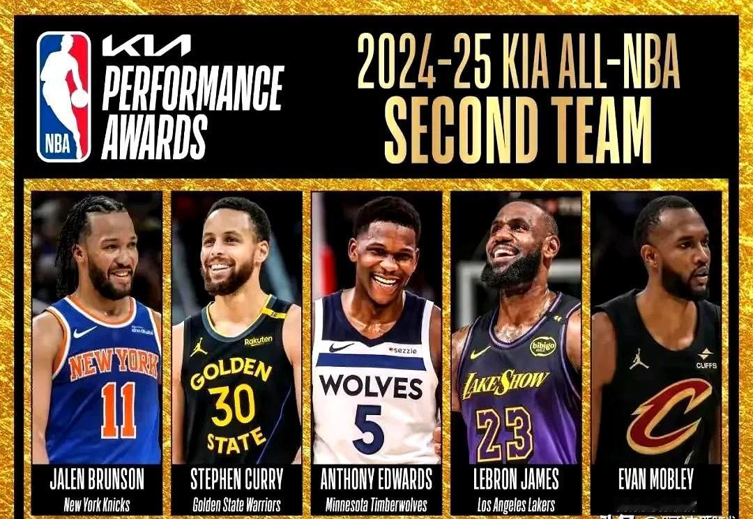 NBA最佳阵容混进来一个混子，不用猜，大概率都会知道是谁。

每次评选投票的时候
