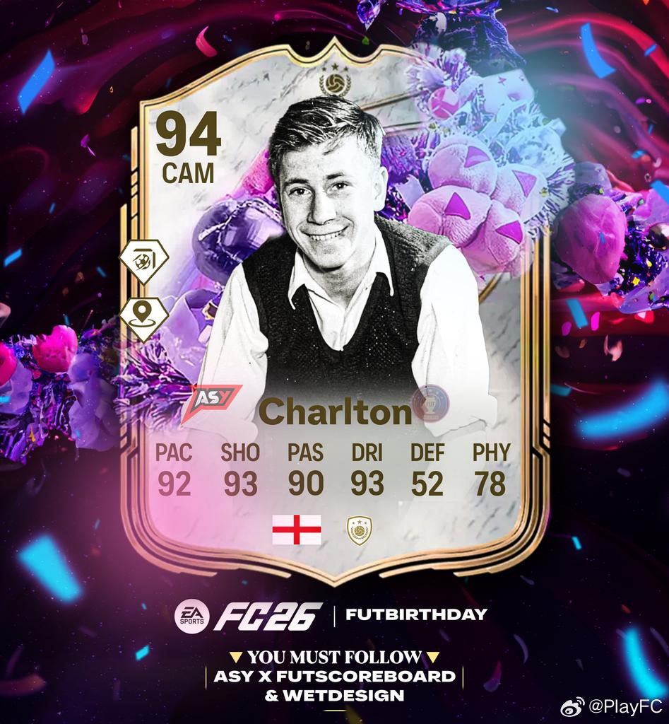 FUT Birthday波比查尔顿+普斯卡什确认。FC26