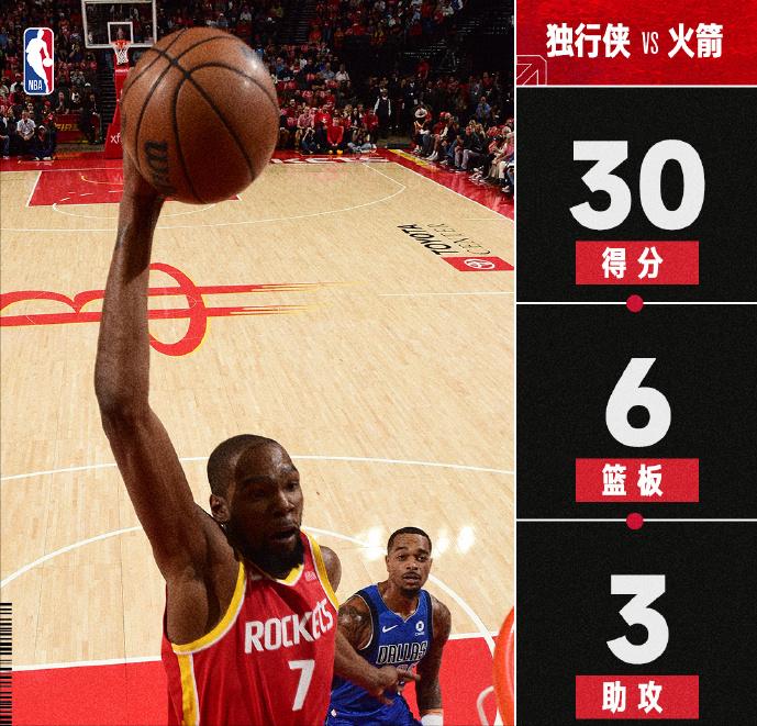 乌度卡太离谱了！

火箭半场就把独行侠打崩了，第四节打着打着也早早进入垃圾时间，