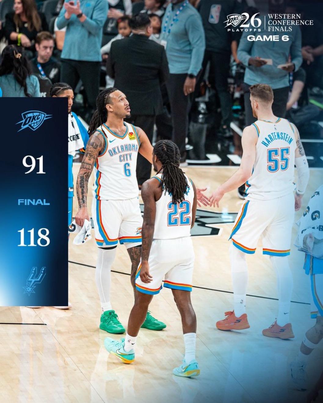 5月29日NBA季后赛西部决赛第六场战报：

雷霆91-118马刺，第一节结束，