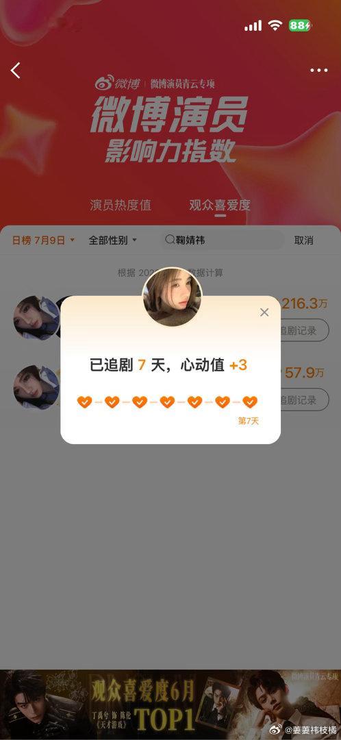 7.9✅  专栏 · 数🍊随便做做