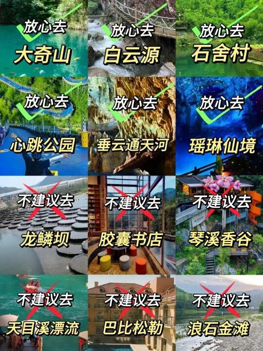 计划夏季来桐庐旅游的宝子们，赶紧码住了❗️