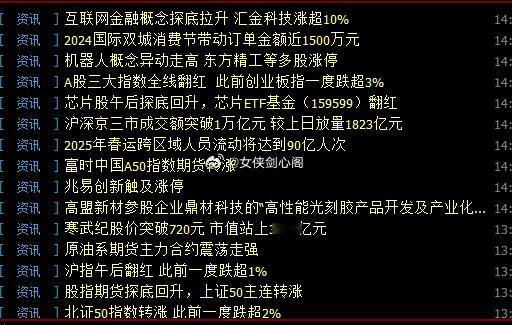 股市还真是一念天堂一念地狱，早上跌的市场骂声一片，下午的资讯就成了涨势如潮，这个