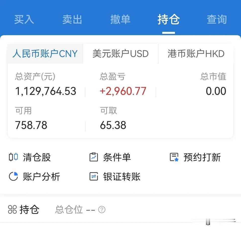 朋友们，不好意思。本来这里我是看多的，不过今天盘感不是很好，这次先做叛徒空仓了。