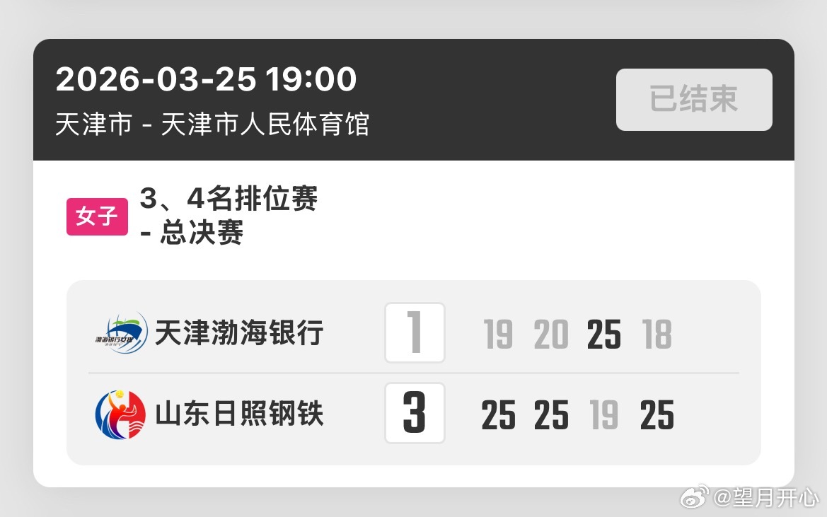 望月体育2025-2026中国女排超级联赛 排超联赛三四名首场：天津女排主场1-