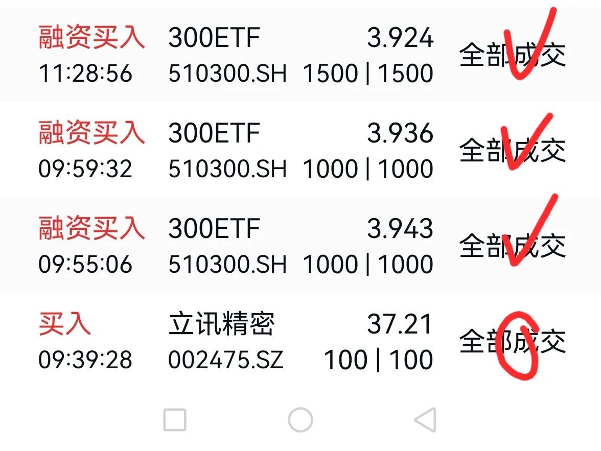 老手说股：（4）
11月25日收盘后个人持仓，只是个人记录，炒股有风险，投资需谨