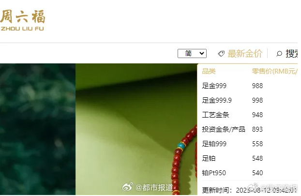 #金饰克价已跌到千元以内#【金饰价格跌破1000元大关】8月12日，记者查询发现