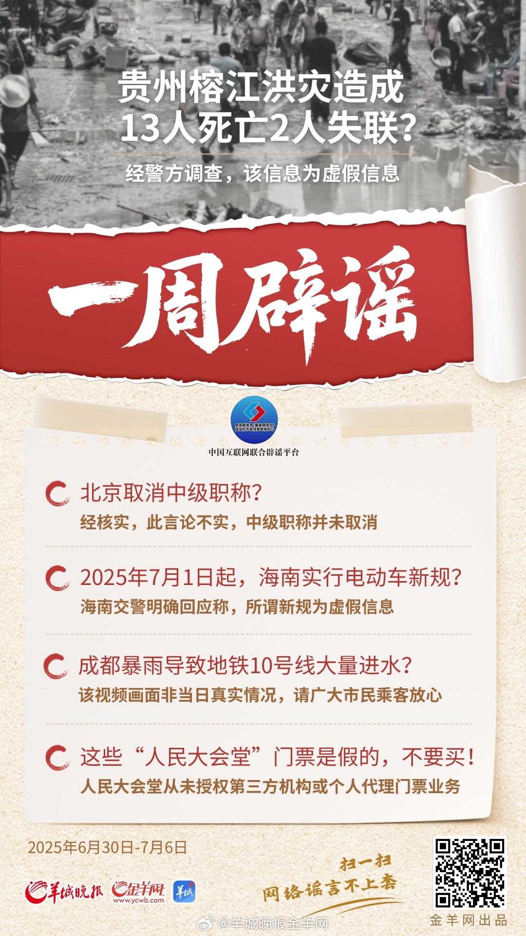 分享图片 ​​​