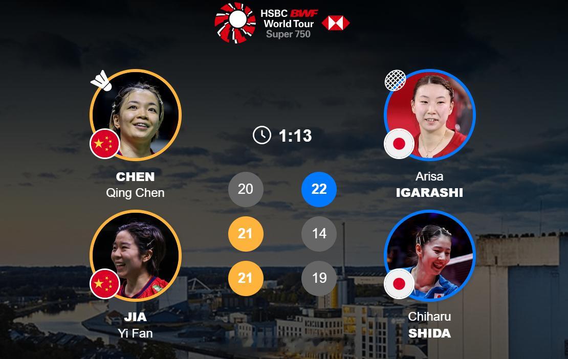女双 1/4赛陈清晨(5)/贾一凡 20-22 21-14 21-19 五十岚有