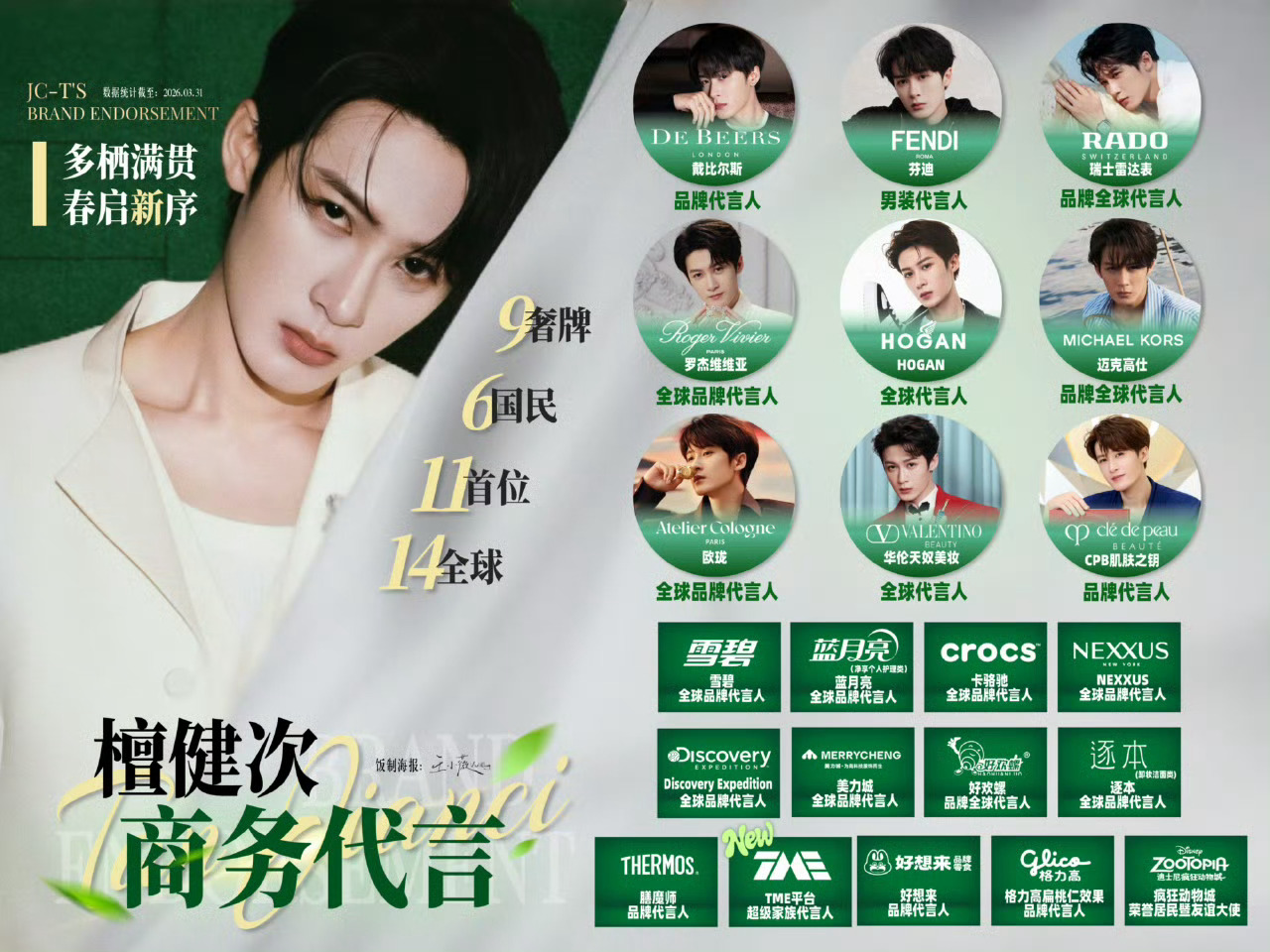 商务新汇总(3.31更新)方便大家关注排名不分先后，数字排列防止混乱🔥来关↓1