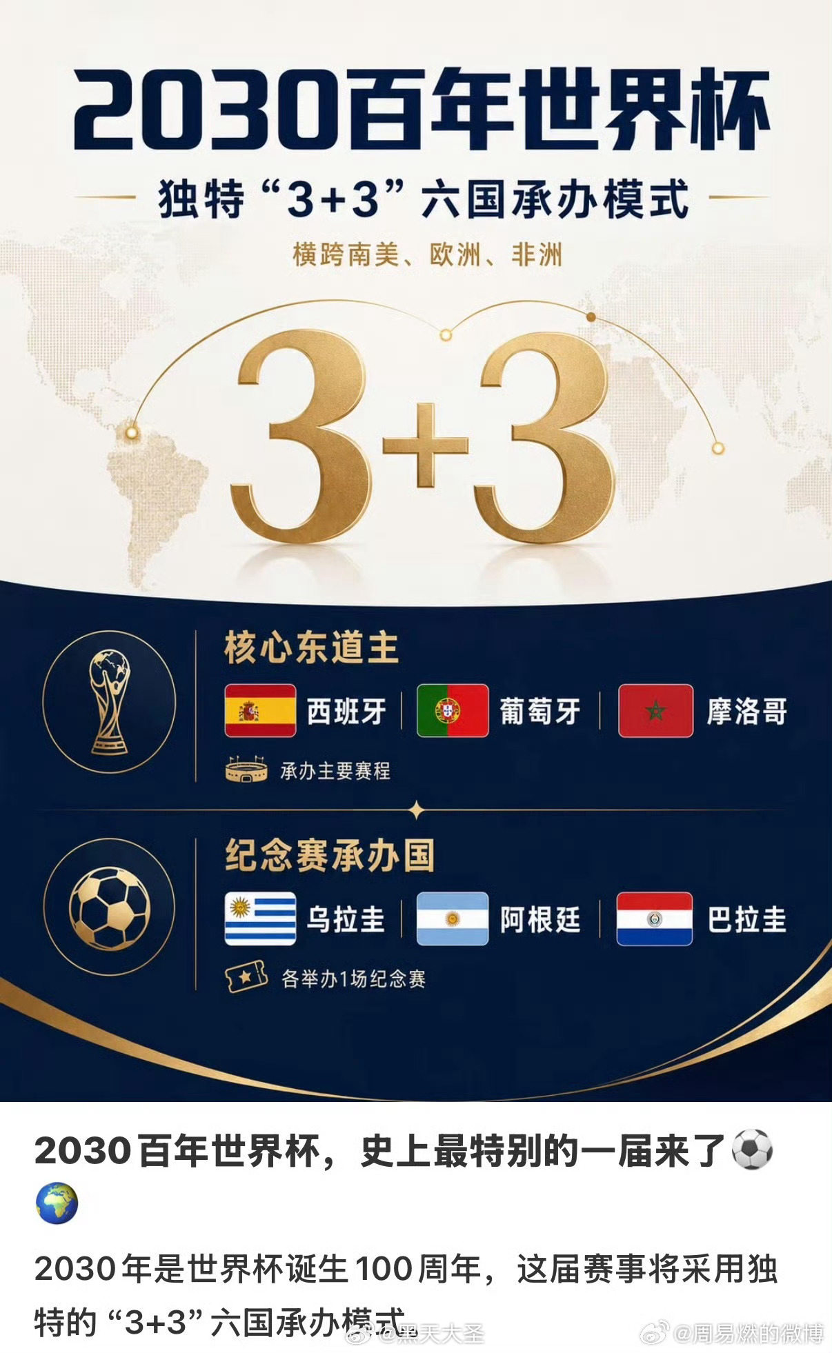 下届世界杯在6个国家举办 两岸三地六国，史无前例