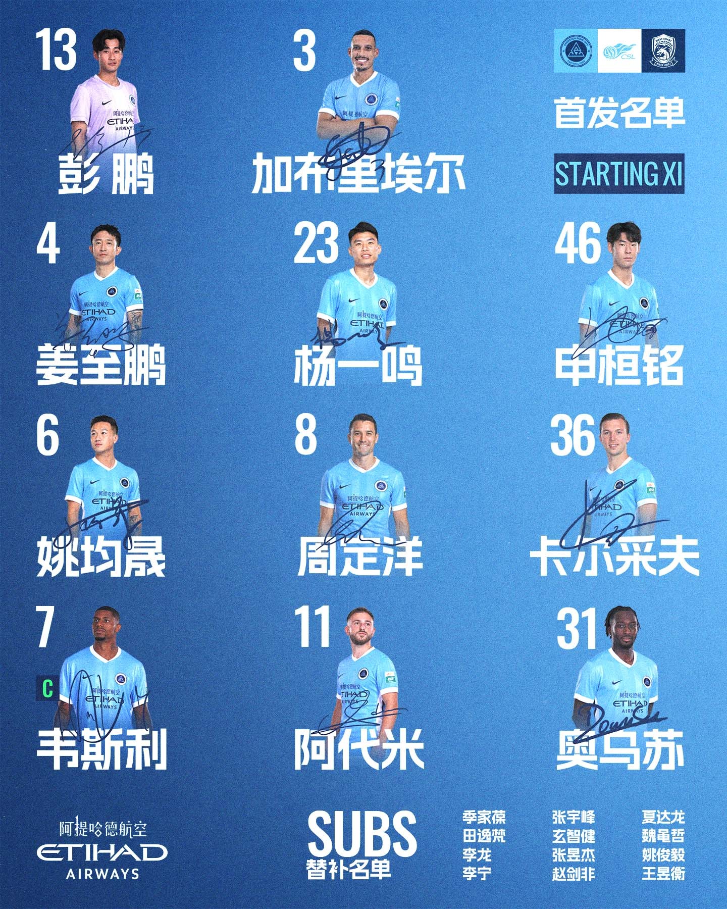 🔥深圳新鹏城主战青岛西海岸首发阵容出炉！🌟首发名单：3-加布里埃尔 4-姜至