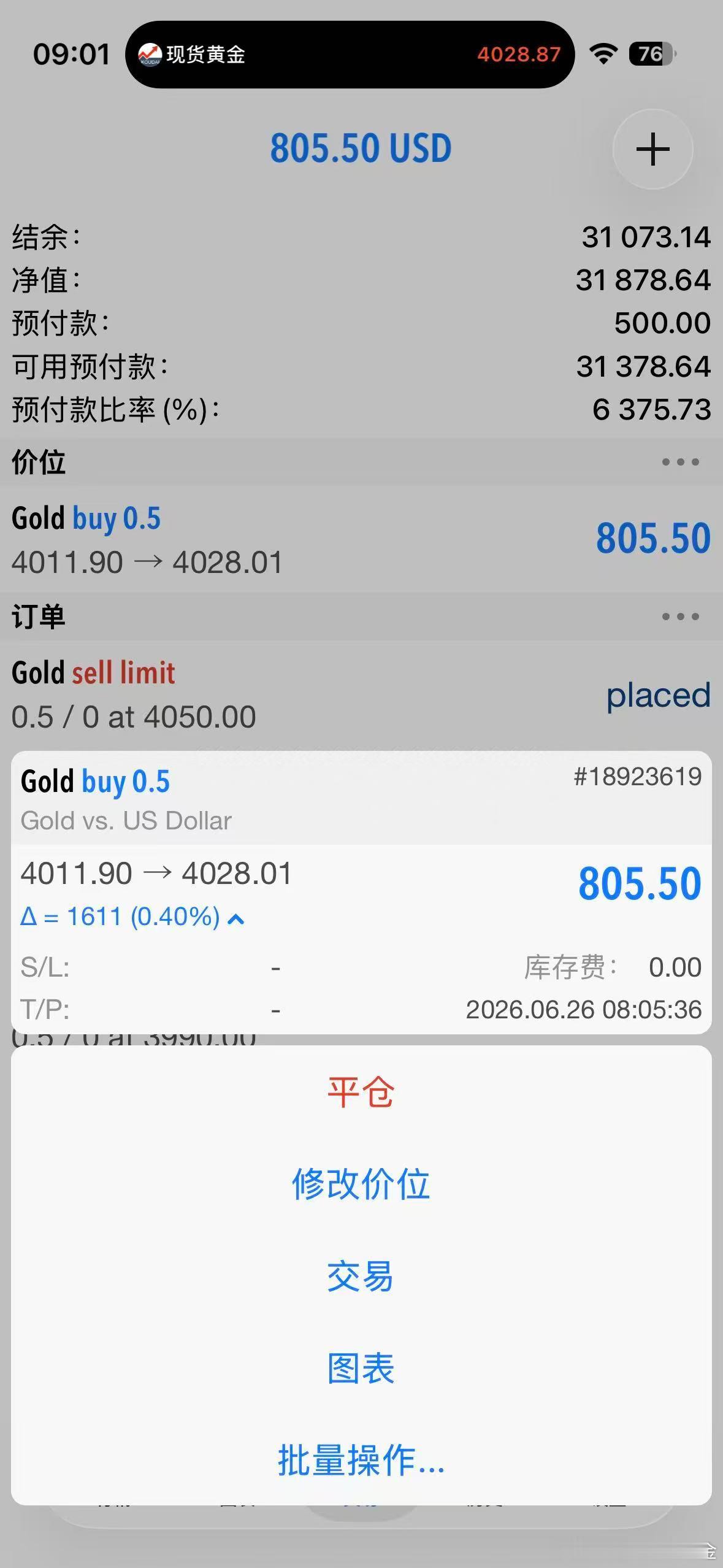 外汇黄金 4011的多单，现价4028全平！今天进场点位！多参考参考上一条微博点