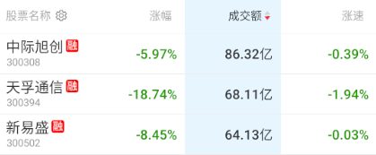 易中天彻底退出历史舞台了？ ​​​