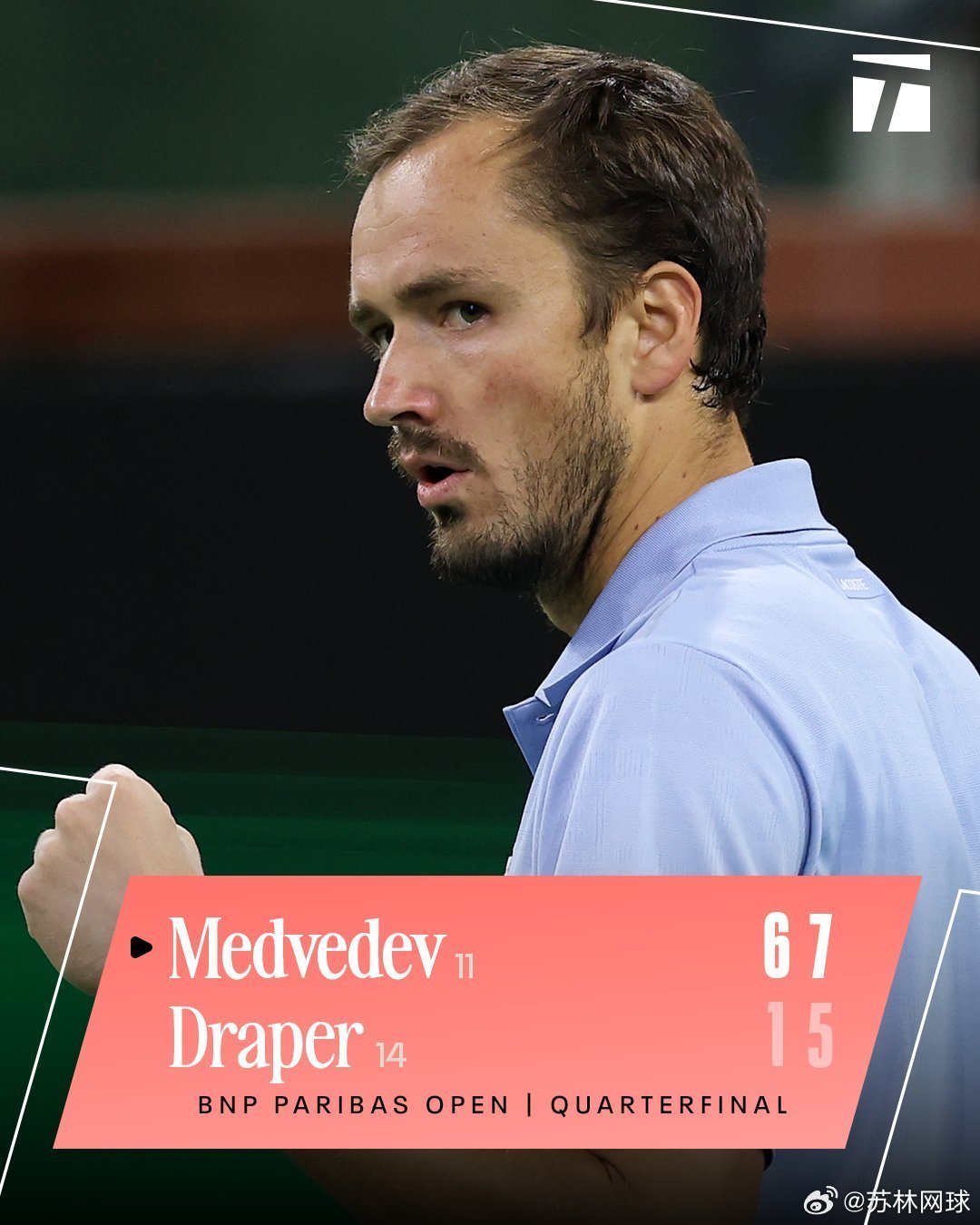 🇷🇺梅总6-1/7-5力克卫冕冠军德雷珀🇬🇧晋级印第安维尔斯半决赛。和德