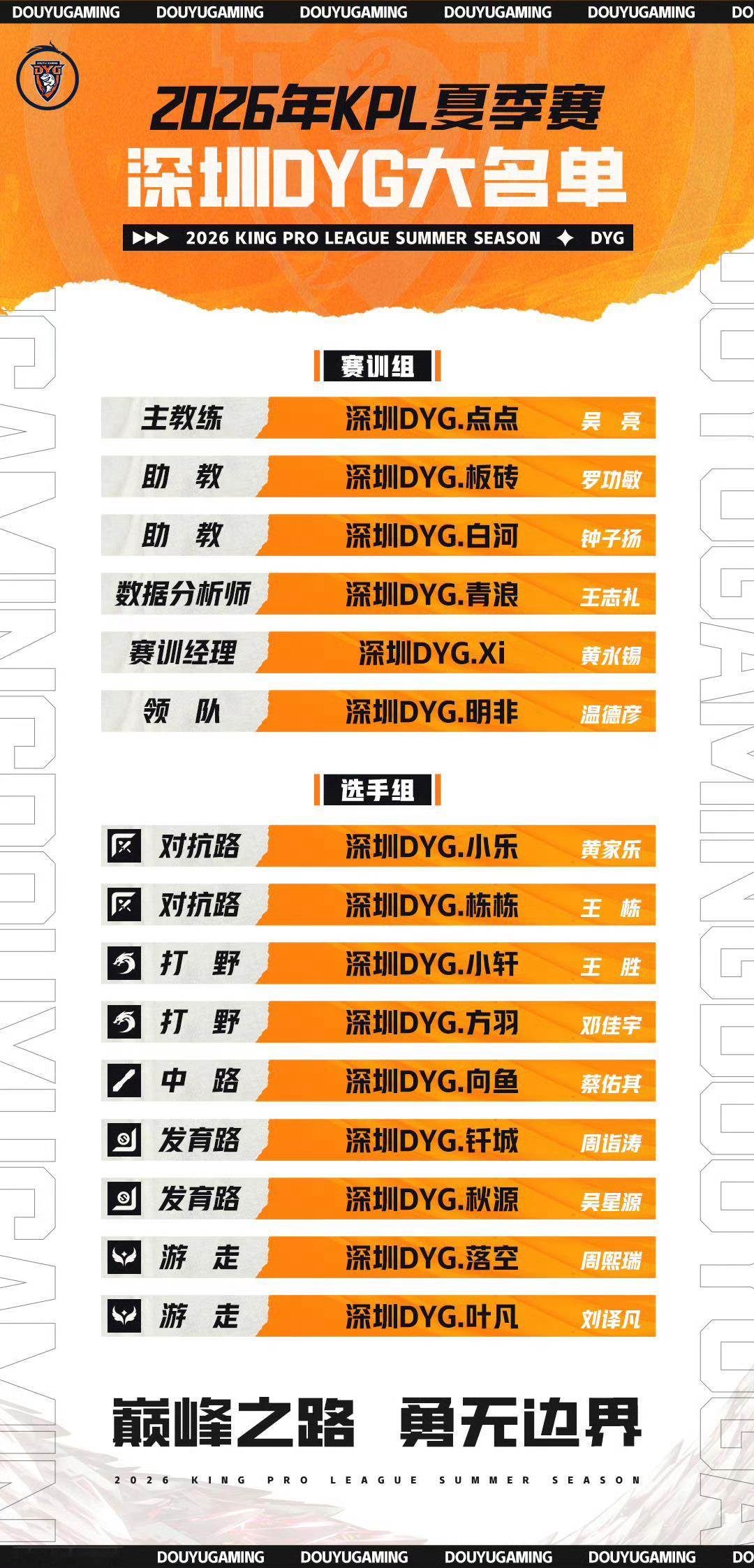 【深圳DYG2026KPL夏季赛大名单】 