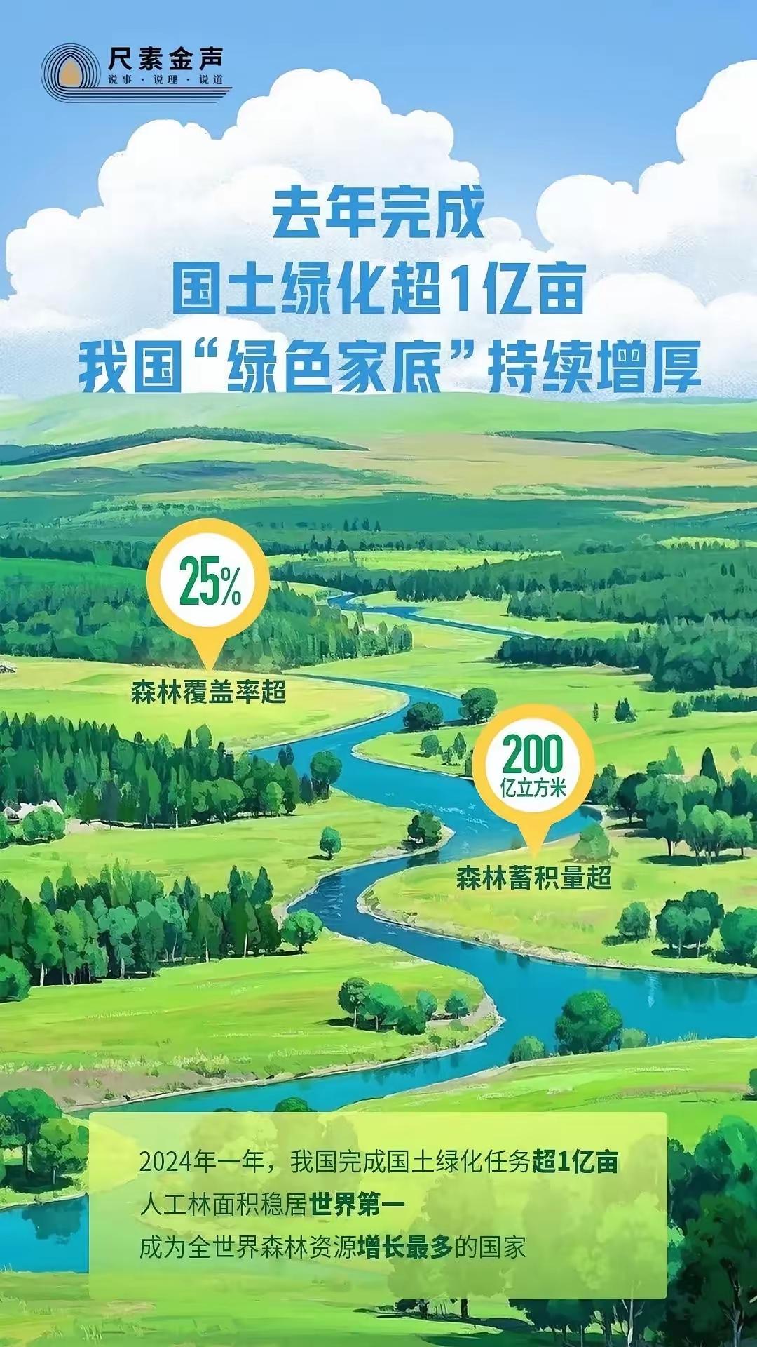 人定胜天，改造自然，中国是认真的。

全球增绿四分之一来自中国：
森林覆盖率从1