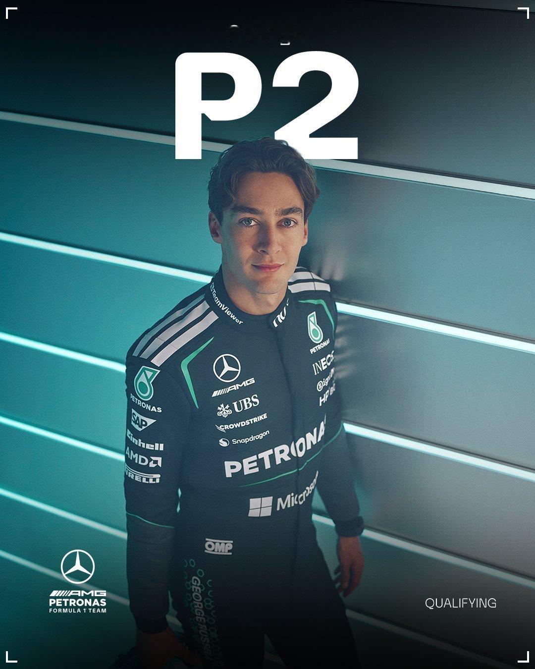 2026赛季F1意大利🇮🇹大奖赛 排位赛结束🔚难以置信～Alpine车队车