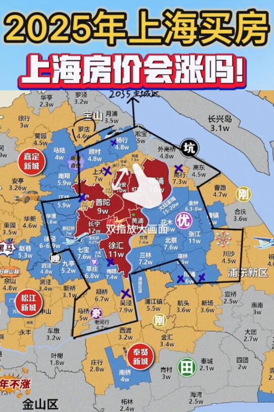 上海买房/如何选板块，10条建议 [绿色心形R]分享一些可能有用的经验...