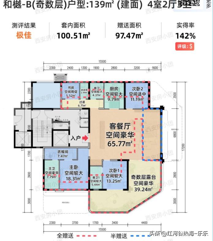 网上很多人对四代宅还停留在四代宅就是多个露台的认知里面。
他们不知道。
现在的四