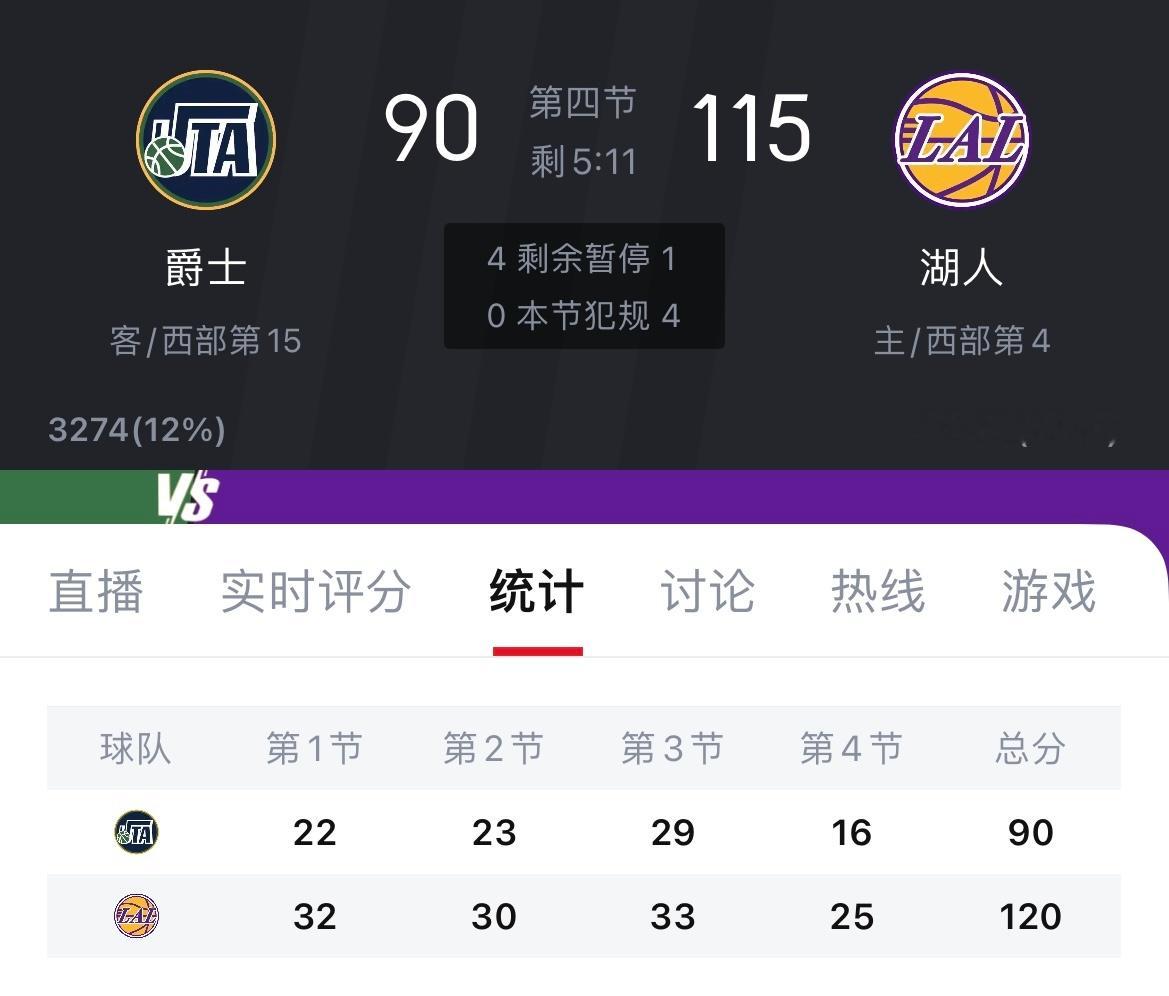 湖人和掘金都这么想打森林狼吗爵士vs湖人