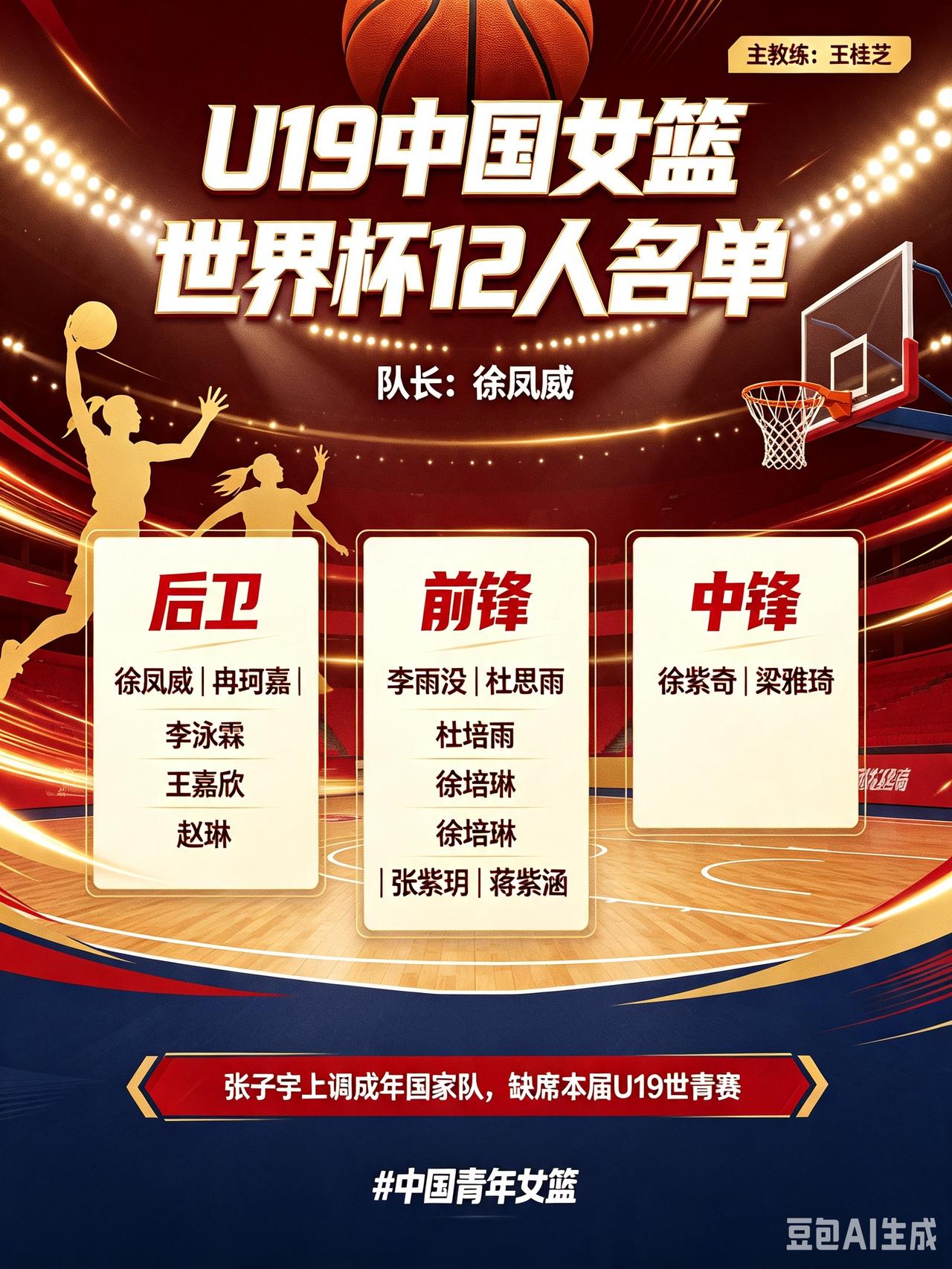 U19女篮作为女篮后备力量，这批小将敢拼敢冲，冉珂嘉、李雨汧等球员展现出不错的个