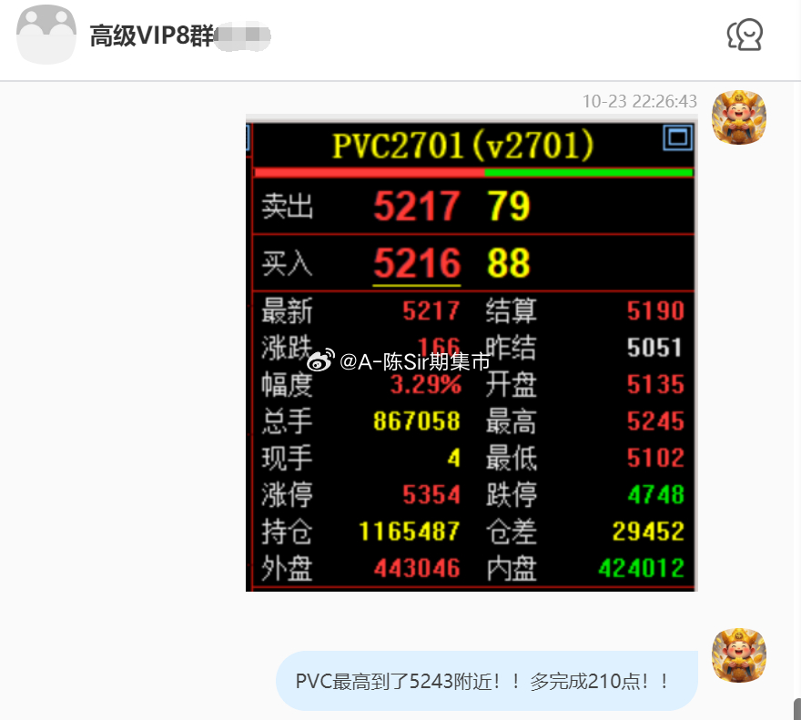 2026/10/23第六单【2701PVC】PVC完成210点！我们在5030附