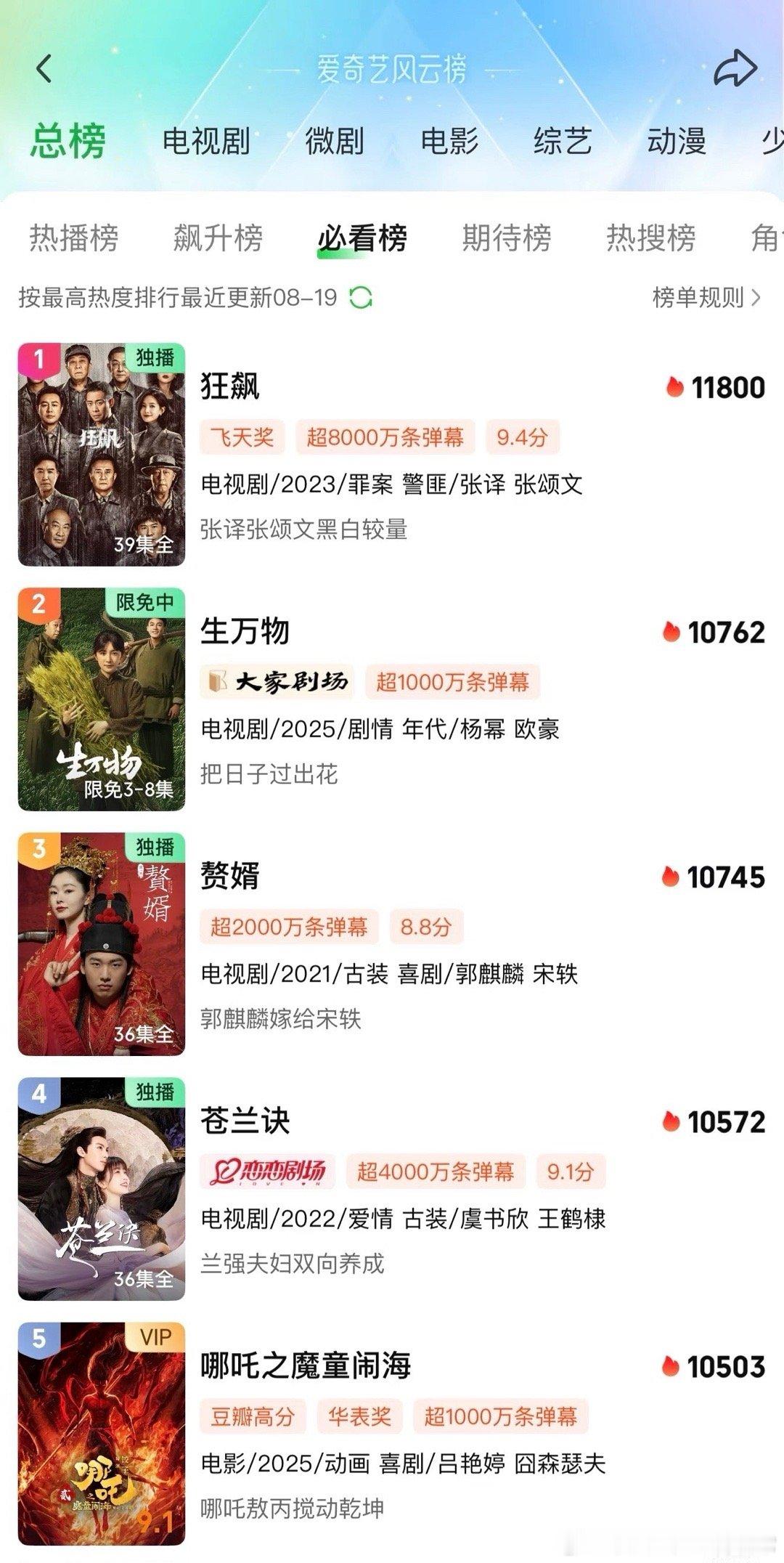 生万物一飙之下《生万物》一飙之下倒计时！酷云收视破4！🥝一飙之下，万剧之上！大