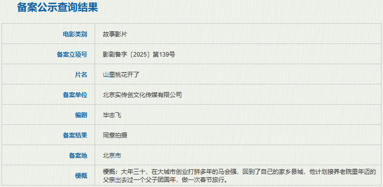 【 毕志飞新片备案 】 纯洁心灵逐梦演艺圈导演新片备案 据国家电影局关于2024