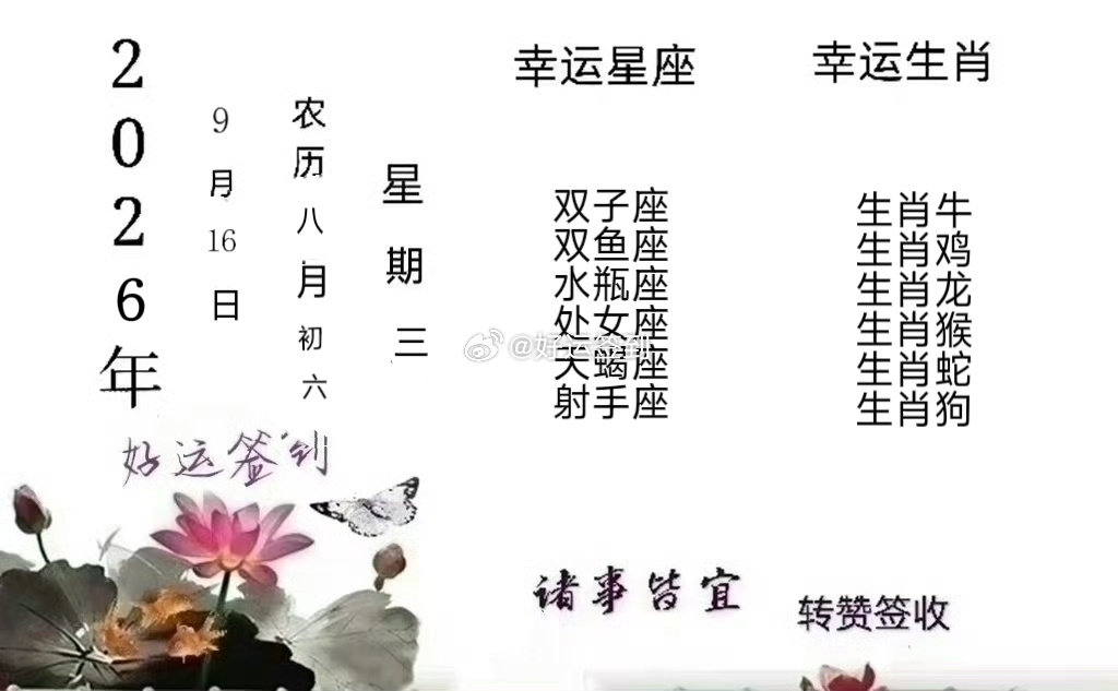 好人好运[超话] 每日运程播报[给力] ​​​
